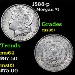1888-p Morgan Dollar $1 Grades Select+ Unc
