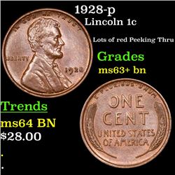 1928-p Lincoln Cent 1c Grades Select+ Unc BN