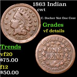 1863 Indian Civil War Token 1c Grades vf details