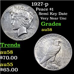 1927-p Peace Dollar $1 Grades Choice AU/BU Slider