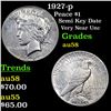 Image 1 : 1927-p Peace Dollar $1 Grades Choice AU/BU Slider
