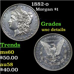 1882-o Morgan Dollar $1 Grades Unc Details