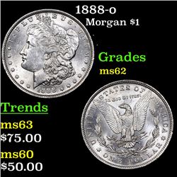 1888-o Morgan Dollar $1 Grades Select Unc