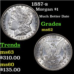 1887-s Morgan Dollar $1 Grades Select Unc