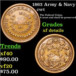 1863 Army & Navy Civil War Token 1c Grades xf details