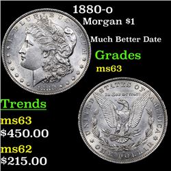 1880-o Morgan Dollar $1 Grades Select Unc