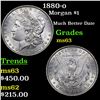 Image 1 : 1880-o Morgan Dollar $1 Grades Select Unc