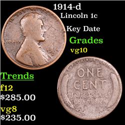 1914-d Lincoln Cent 1c Grades vg+