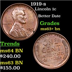 1919-s Lincoln Cent 1c Grades Select+ Unc BN