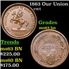 Image 1 : 1863 Our Union Civil War Token 1c Grades Select Unc BN