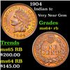 Image 1 : 1904 Indian Cent 1c Grades Choice+ Unc RB