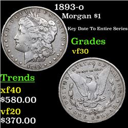 1893-o Morgan Dollar $1 Grades vf++