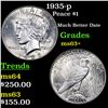 Image 1 : 1935-p Peace Dollar $1 Grades Select+ Unc
