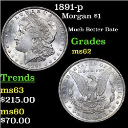 1891-p Morgan Dollar $1 Grades Select Unc