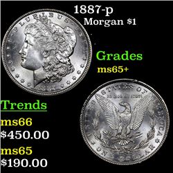 1887-p Morgan Dollar $1 Grades GEM+ Unc