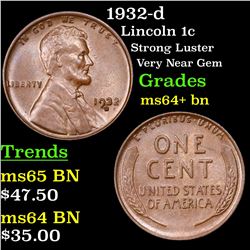 1932-d Lincoln Cent 1c Grades Choice+ Unc BN