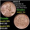 Image 1 : 1932-d Lincoln Cent 1c Grades Choice+ Unc BN