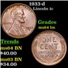 Image 1 : 1933-d Lincoln Cent 1c Grades Choice Unc BN