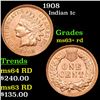 Image 1 : 1908 Indian Cent 1c Grades Select+ Unc RD