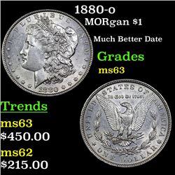 1880-o Morgan Dollar $1 Grades Select Unc