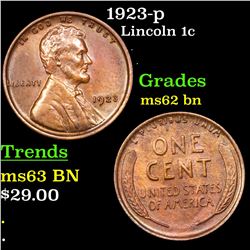 1923-p Lincoln Cent 1c Grades Select Unc BN