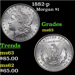 1882-p Morgan Dollar $1 Grades Select Unc