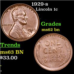 1929-s Lincoln Cent 1c Grades Select Unc BN