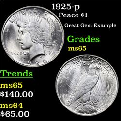 1925-p Peace Dollar $1 Grades GEM Unc