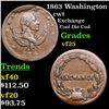 Image 1 : 1863 Washington Civil War Token 1c Grades vf+