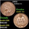 Image 1 : 1902 Indian Cent 1c Grades Select+ Unc BN