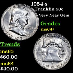 1954-s Franklin Half Dollar 50c Grades Choice+ Unc