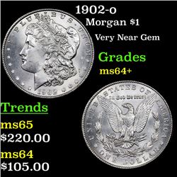 1902-o Morgan Dollar $1 Grades Choice+ Unc