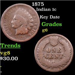 1875 Indian Cent 1c Grades g+