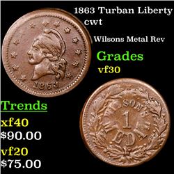 1863 Turban Liberty Civil War Token 1c Grades vf++