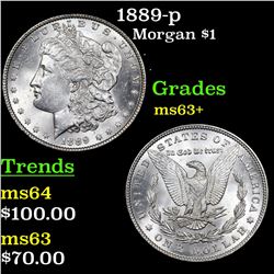 1889-p Morgan Dollar $1 Grades Select+ Unc
