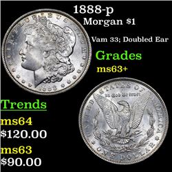 1888-p Morgan Dollar $1 Grades Select+ Unc