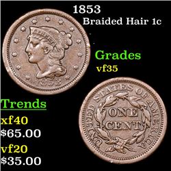1853 Braided Hair Large Cent 1c Grades vf++