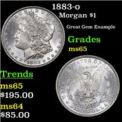 1883-o Morgan Dollar $1 Grades GEM Unc