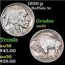 1920-p Buffalo Nickel 5c Grades Choice AU
