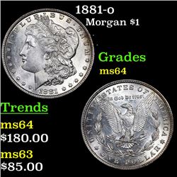 1881-o Morgan Dollar $1 Grades Choice Unc