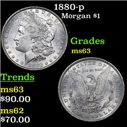 1880-p Morgan Dollar $1 Grades Select Unc