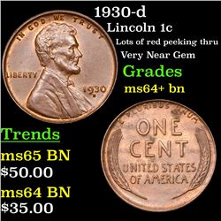 1930-d Lincoln Cent 1c Grades Choice+ Unc BN