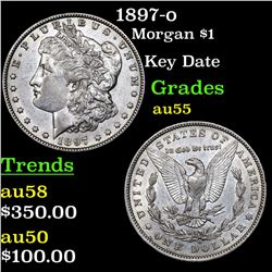 1897-o Morgan Dollar $1 Grades Choice AU