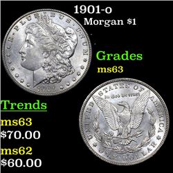 1901-o Morgan Dollar $1 Grades Select Unc