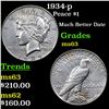 Image 1 : 1934-p Peace Dollar $1 Grades Select Unc