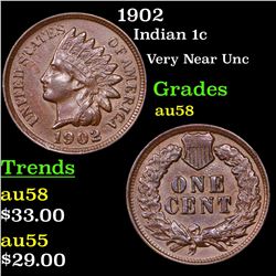 1902 Indian Cent 1c Grades Choice AU/BU Slider