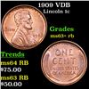Image 1 : 1909 VDB Lincoln Cent 1c Grades Select+ Unc RB