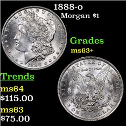 1888-o Morgan Dollar $1 Grades Select+ Unc