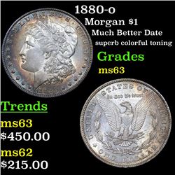 1880-o Morgan Dollar $1 Grades Select Unc