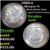 Image 1 : 1880-o Morgan Dollar $1 Grades Select Unc